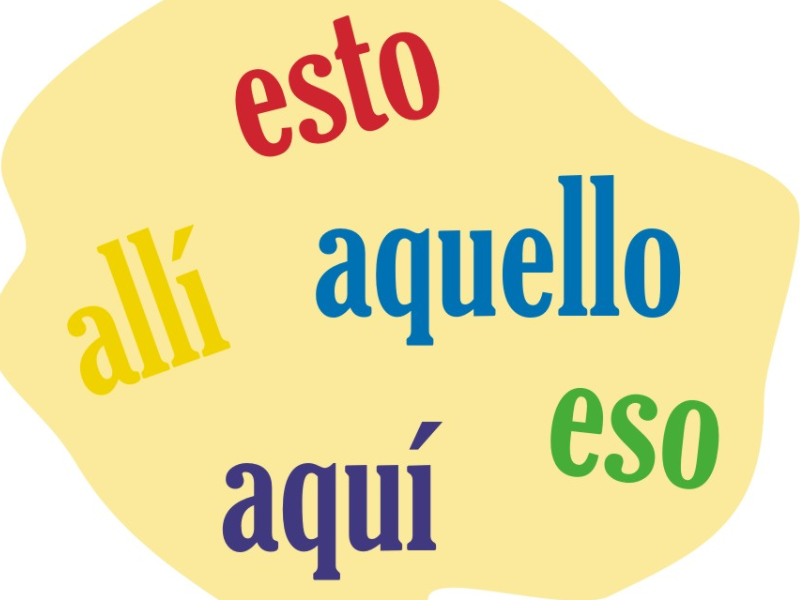 demonstratives demonstratives